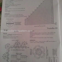 Crochet Pillow Patterns Part 3