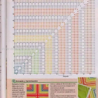 Crochet Pillow Patterns Part 3