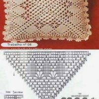 Crochet Pillow Patterns Part 3