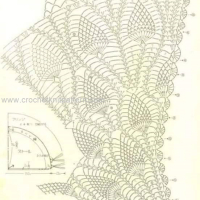 Shawl Crochet Patterns Part 4