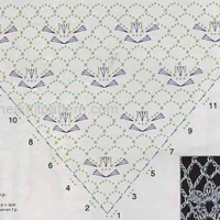 Shawl Crochet Patterns Part 4