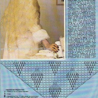 Shawl Crochet Patterns Part 4