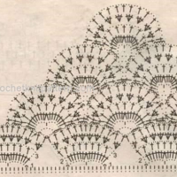 Shawl Crochet Patterns Part 4