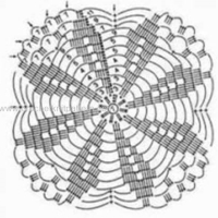 Shawl Crochet Patterns Part 4