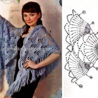 Shawl Crochet Patterns Part 4