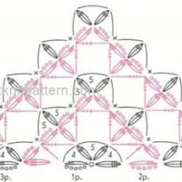 Shawl Crochet Patterns Part 4