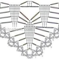 Shawl Crochet Patterns Part 4