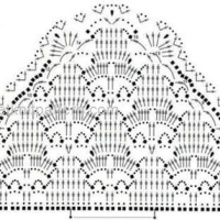 Shawl Crochet Patterns Part 4