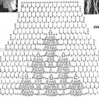 Shawl Crochet Patterns Part 4