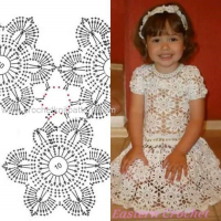 Baby Crochet Patterns Part 7