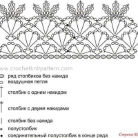 Baby Crochet Patterns Part 9
