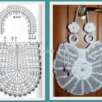 Free Crochet Bag Patterns Part 5