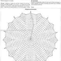 Free Crochet Bag Patterns Part 6