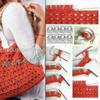 Free Crochet Bag Patterns Part 6