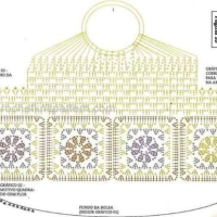 Free Crochet Bag Patterns Part 6