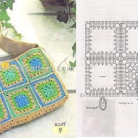 Free Crochet Bag Patterns Part 6