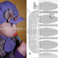 Hats Crochet Patterns Part 3