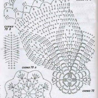 Hats Crochet Patterns Part 3