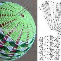 Hats Crochet Patterns Part 3