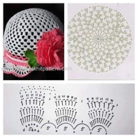 Hats Crochet Patterns Part 4