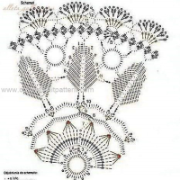 Home Decor Crochet Patterns Part 17 69