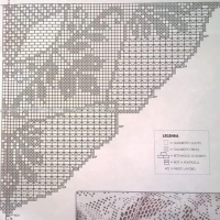Home Decor Crochet Patterns Part 18