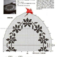 Home Decor Crochet Patterns Part 18