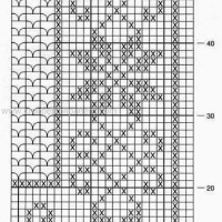 Home Decor Crochet Patterns Part 18