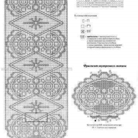 Home Decor Crochet Patterns Part 18