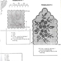 Home Decor Crochet Patterns Part 18