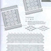Home Decor Crochet Patterns Part 18