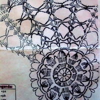 Home Decor Crochet Patterns Part 19