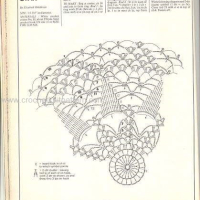 Home Decor Crochet Patterns Part 21