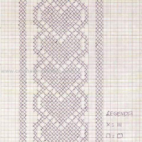 Home Decor Crochet Patterns Part 21