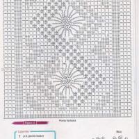 Home Decor Crochet Patterns Part 21