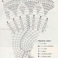 Home Decor Crochet Patterns Part 21