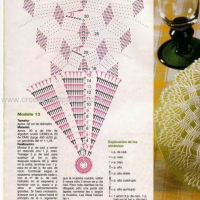 Home Decor Crochet Patterns Part 21