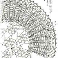 Home Decor Crochet Patterns Part 23