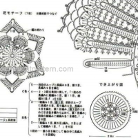 Home Decor Crochet Patterns Part 23