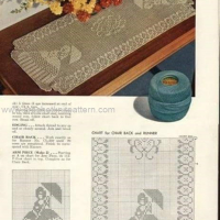 Home Decor Crochet Patterns Part 23