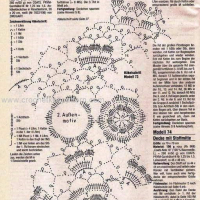 Home Decor Crochet Patterns Part 23