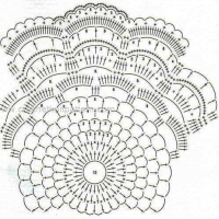 Home Decor Crochet Patterns Part 23