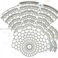 Home Decor Crochet Patterns Part 23