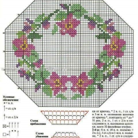 Home Decor Crochet Patterns Part 23