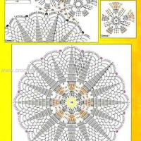 Home Decor Crochet Patterns Part 23