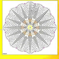 Home Decor Crochet Patterns Part 23