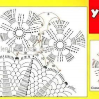 Home Decor Crochet Patterns Part 23