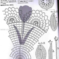 Home Decor Crochet Patterns Part 23
