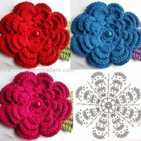Home Decor Crochet Patterns Part 23