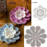 Home Decor Crochet Patterns Part 23